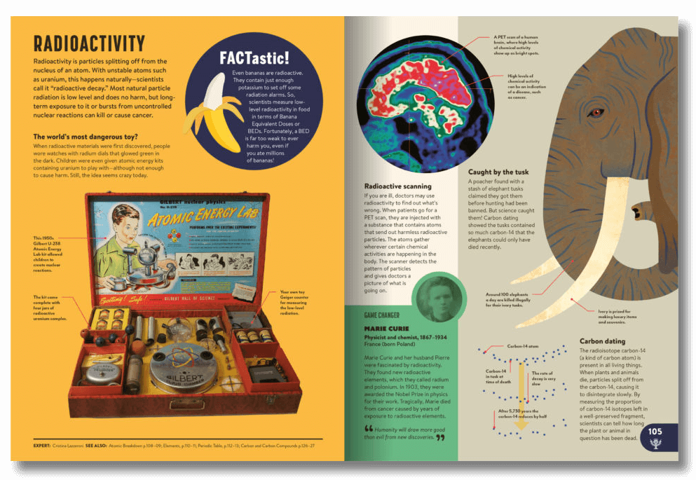 Page spread of the All New Kids' Encyclopedia